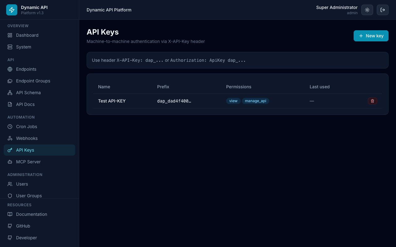 API Keys