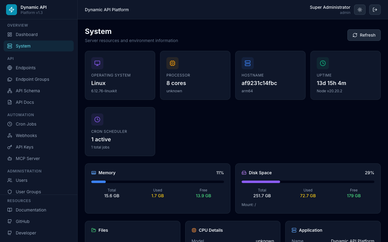 System